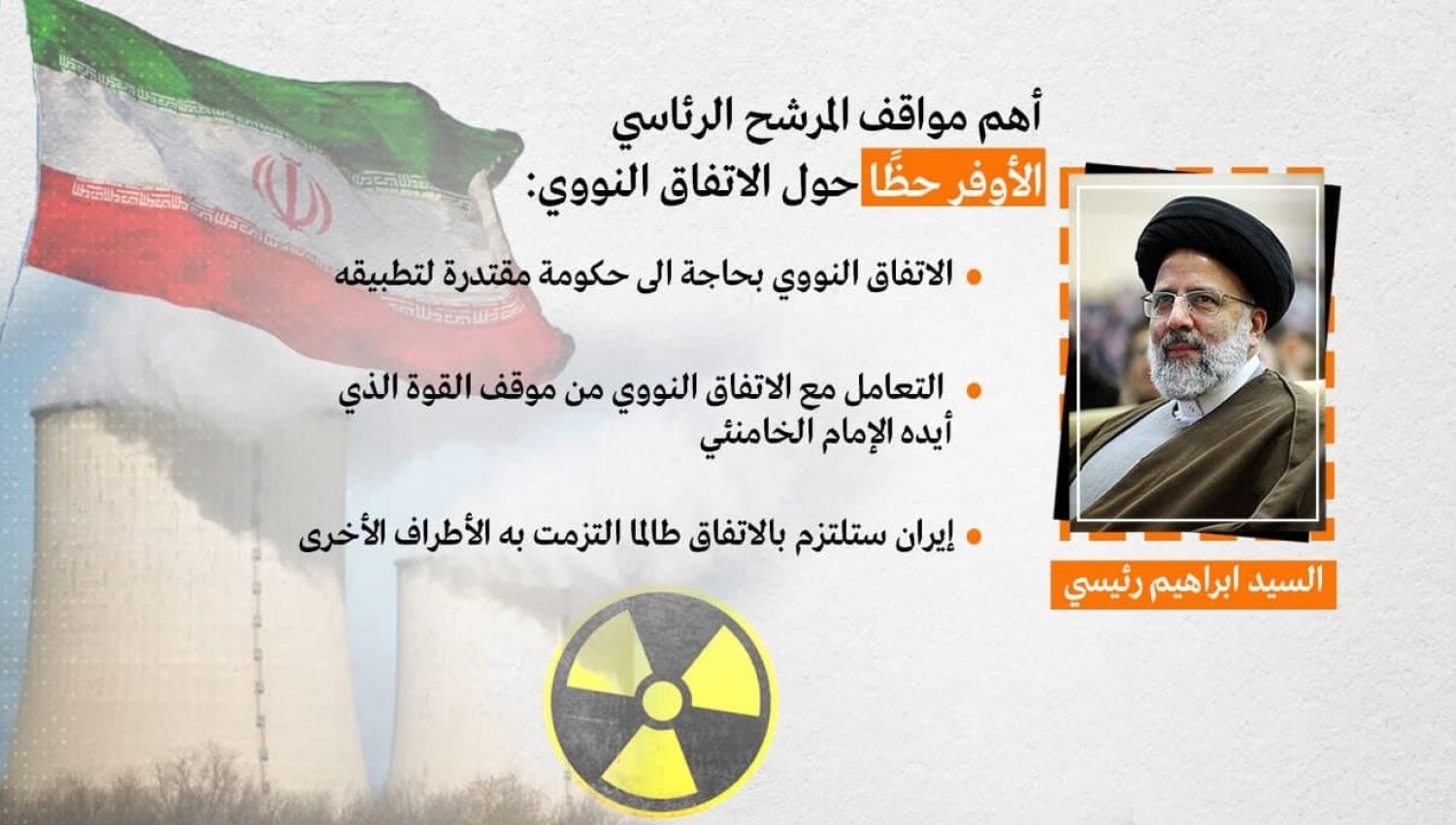 كيف سيؤثر فوز السيد إبراهيم رئيسي على الاتفاق النووي؟