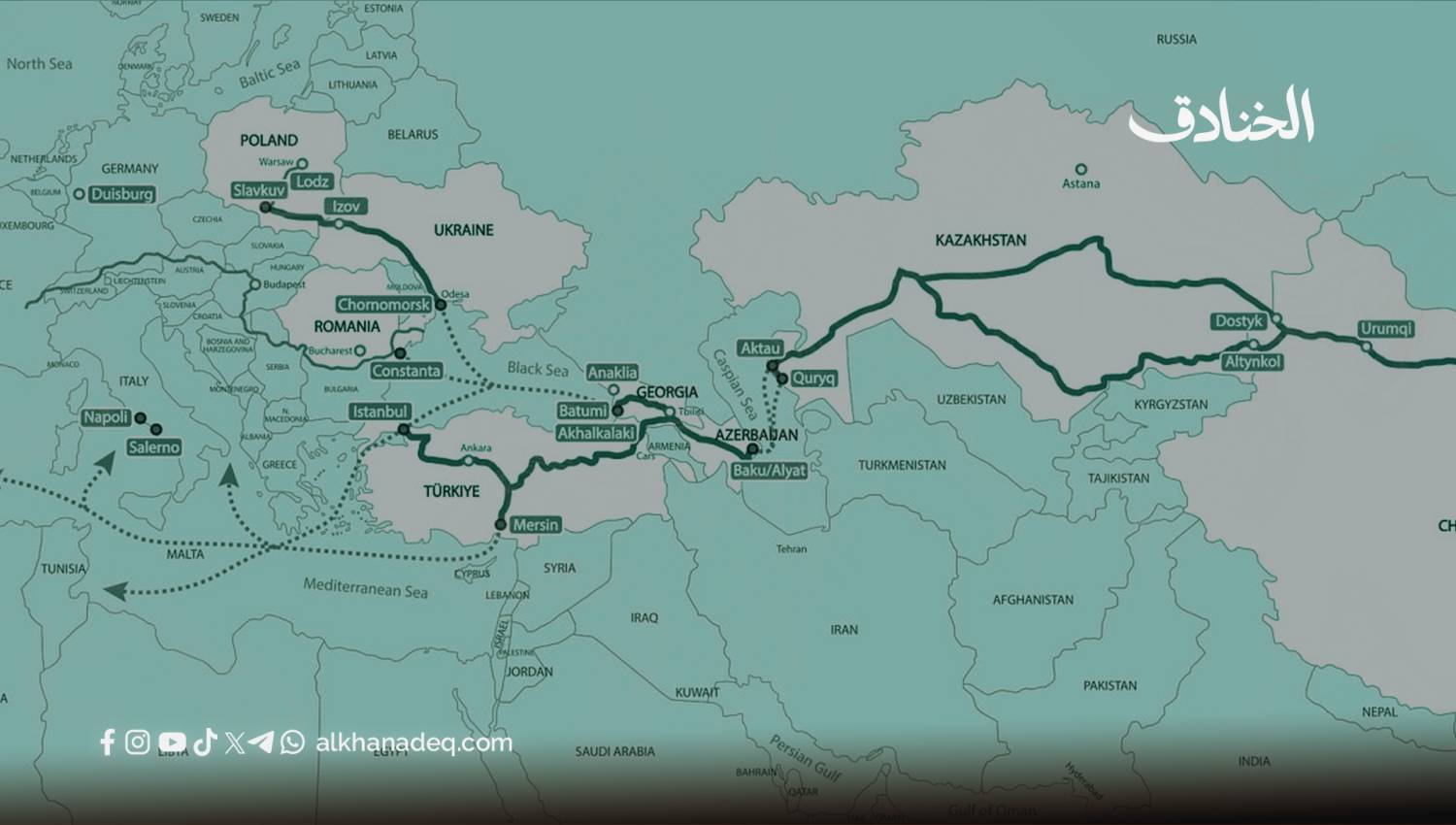 الممر الأوسط: الطريق الذي يعيد تعريف موازين القوة