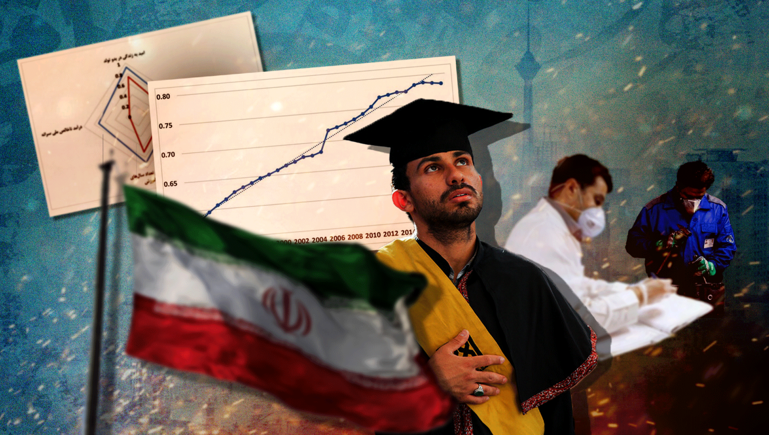 مسيرة متصاعدة لإيران في مؤشر التنمية البشرية 