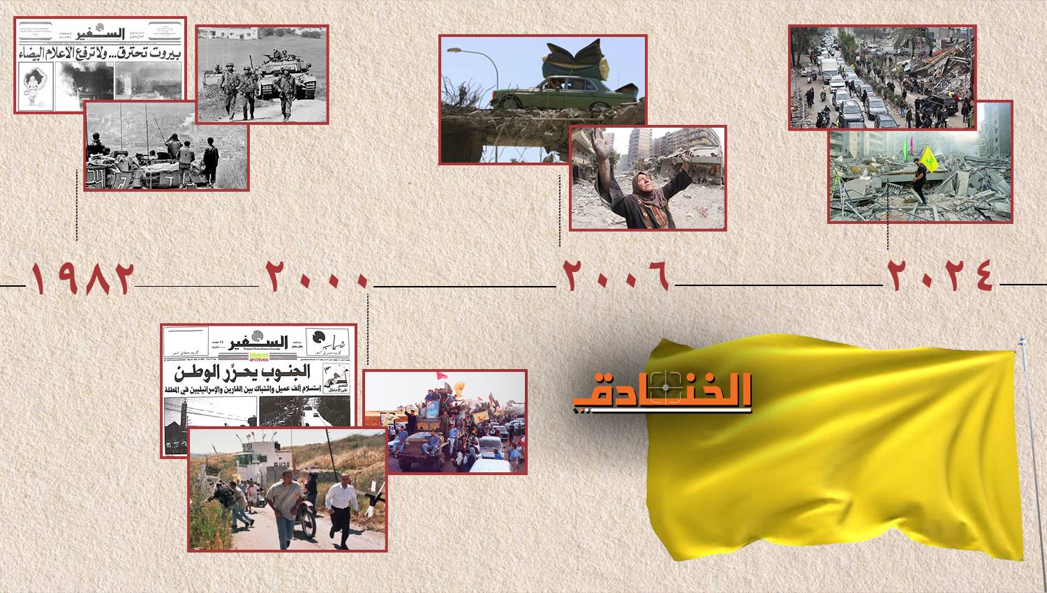 نقاش حول الأسئلة الكبرى للبيئة الحاضنة: المقاومة كما عرفتموها