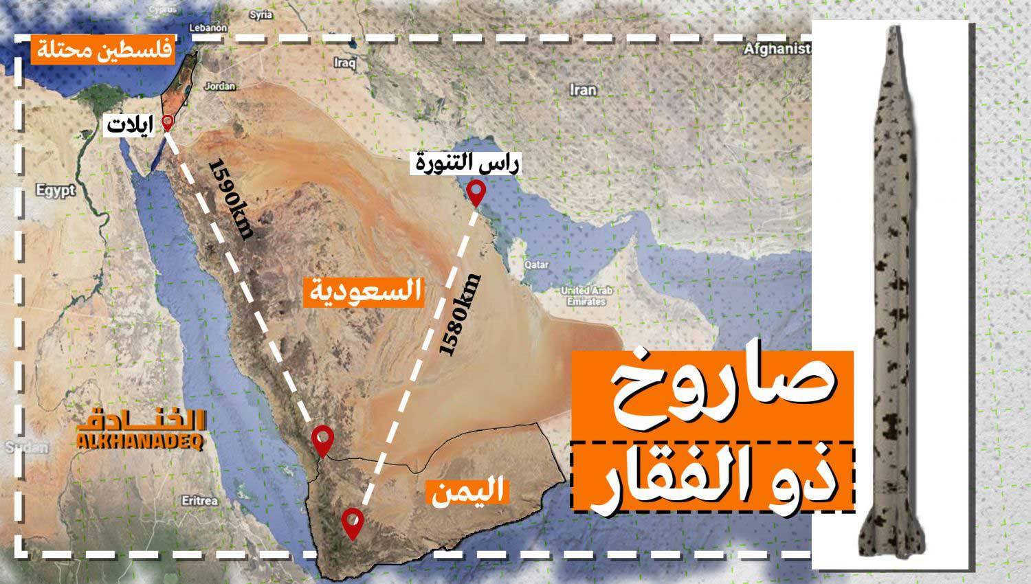 رسالة رأس تنورة: صواريخ اليمن تطال اسرائيل عمليا
