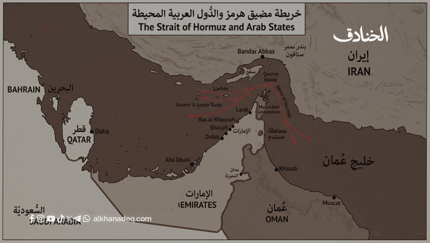 تبديد المقدرات وارتهان القرار: قراءة في أزمة مضيق هرمز والدرس الخليجي