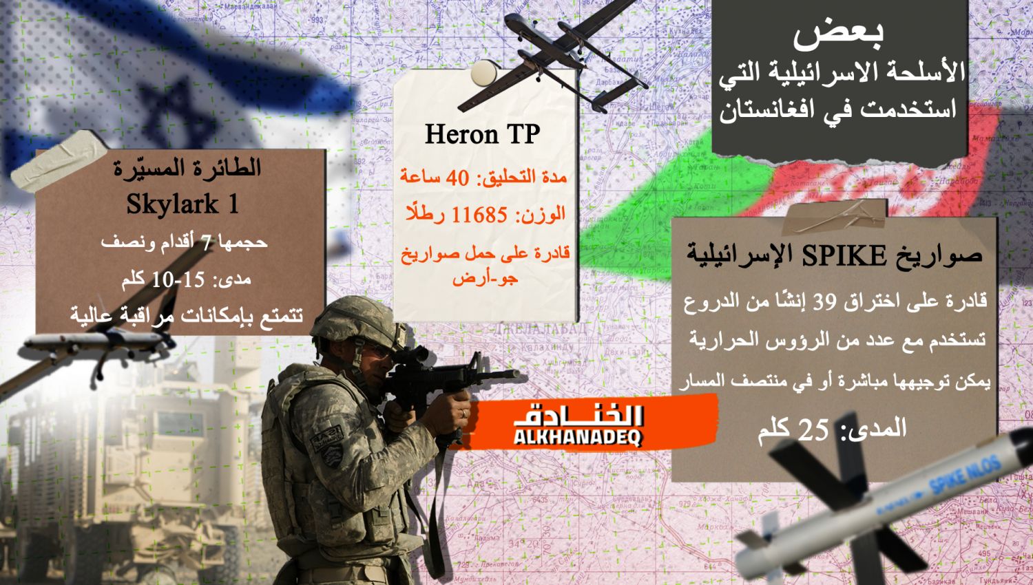 جيروزاليم بوست: أسلحة إسرائيلية متطورة استخدمت في أفغانستان