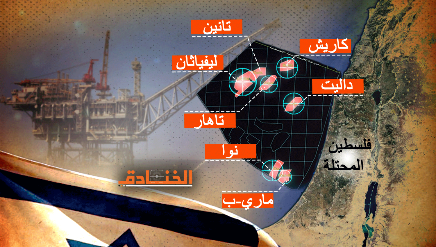 إنتاج الغاز: الى ماذا يطمح الاحتلال في الشرق الأوسط؟  