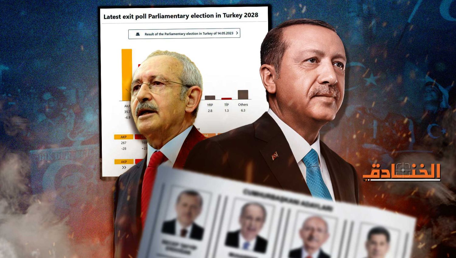 ما الذي يجعل الانتخابات الرئاسية في تركيا تاريخية؟