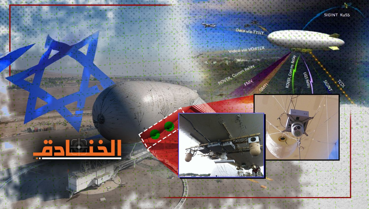 إسرائيل تستبدل الطائرات بالمنطاد؟!