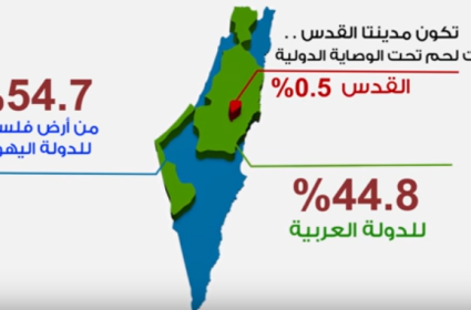 بين التضامن والتقسيم: نفاق دوليّ بحق الشعب الفلسطيني