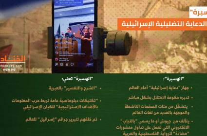 "الهسبرة":  جهاز الدعاية التضليلية الإسرائيلية