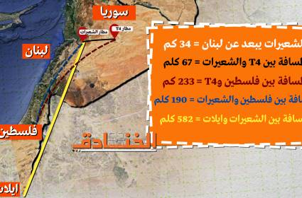 بين مطاري التيفور والشعيرات: كل الخيارات صعبة على امريكا، داعش، وإسرائيل