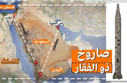 استهداف رأس تنورة 