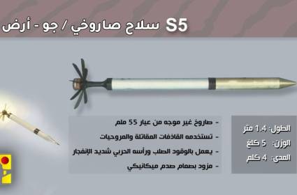 حزب الله يستخدم مسيرة مسلحة بصاروخ "أس 5"
