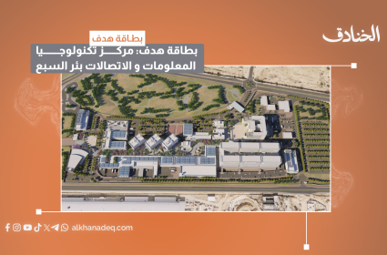 بطاقة هدف: مركز تكنولوجيا المعلومات والاتصالات في بئر السبع