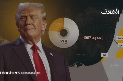 حل الدولتين.. ماذا لو اعترف ترامب بفلسطين؟