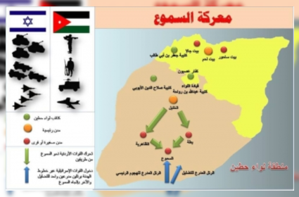 معركة قرية السمّوع 