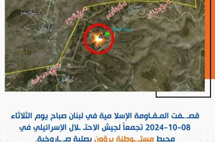 بطاقة هدف: مستوطنة يرؤون