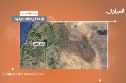 بطاقة هدف قاعدة رامات ديفيد الجوية