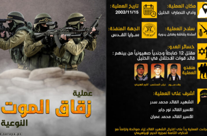 عملية زقاق الموت 