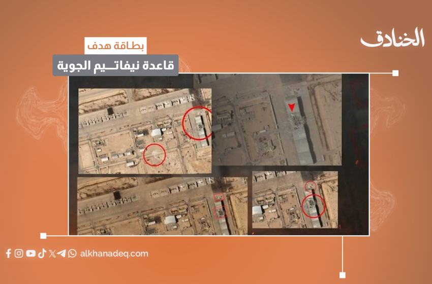 بطاقة هدف: قاعدة نيفاتيم الجوية