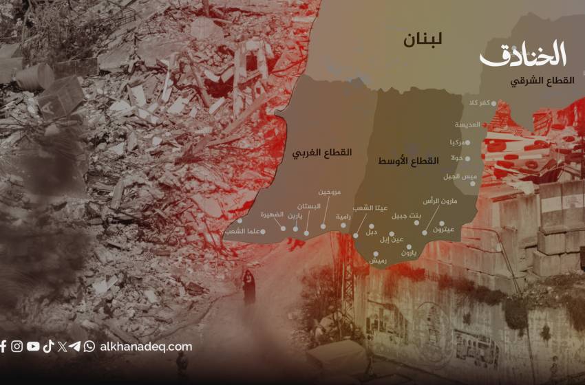 تقصير الدولة: معركة أولي البأس وملف إعمار الجنوب