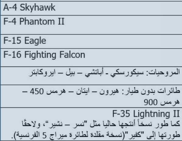 أنواع الطائرات
