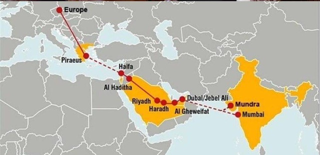 الممر الهندي الخليجي الاوروبي