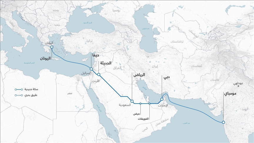 الممر الاقتصادي بين الهند والشرق الأوسط وأوروبا